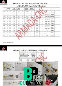 تيوبات ليزر + عدسات + مرايا + مبرد