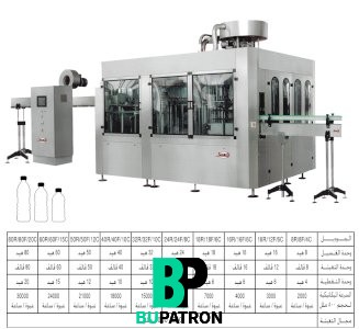  خطوط ( تعبئة  سوائل فى عبوات PET + تغطية بغطاء حلزونى بلاستيك ) خط روتارى لغسيل وتعبئة وغلق عبوات المياه  
