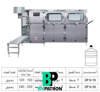 خط ( غسيل + تعبئة + غلق ) عبوات مياه 19 لتر – أوتوماتيك