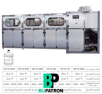 خط ( غسيل + تعبئة + غلق ) عبوات مياه 19 لتر – أوتوماتيك – 5 جالون