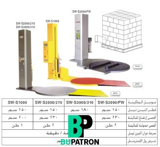ماكينة تغليف باليتات بالإستريتش – اوتوماتيك