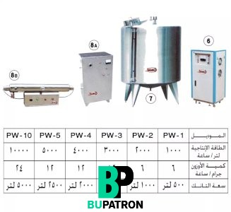 خطوط ( تحلية – تعقيم – معالجة ) مياه الشرب